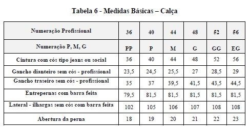 PED CONJUNTO CAMUFLADO