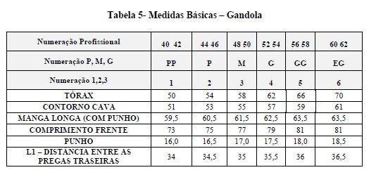 PED CONJUNTO CAMUFLADO